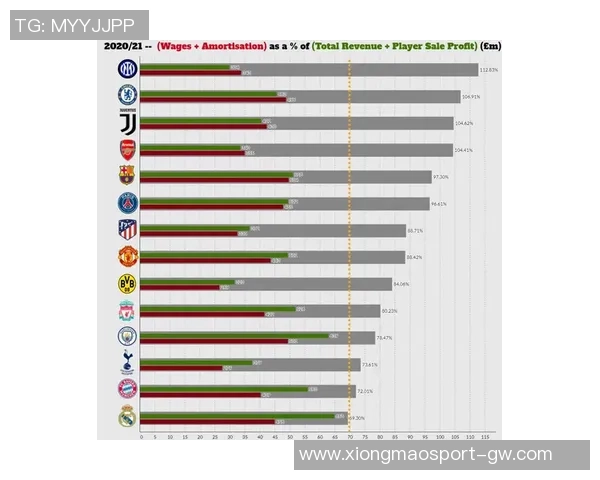 PIF基金锁定莱万吕迪格阿拉巴年薪目标2500万至3500万欧 PIF基金锁定莱万吕迪格阿拉巴年薪目标2500万至3500万欧